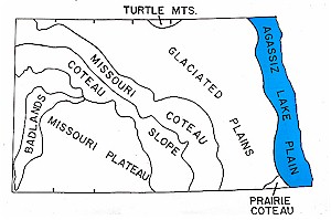 Glacial Lake Agassiz